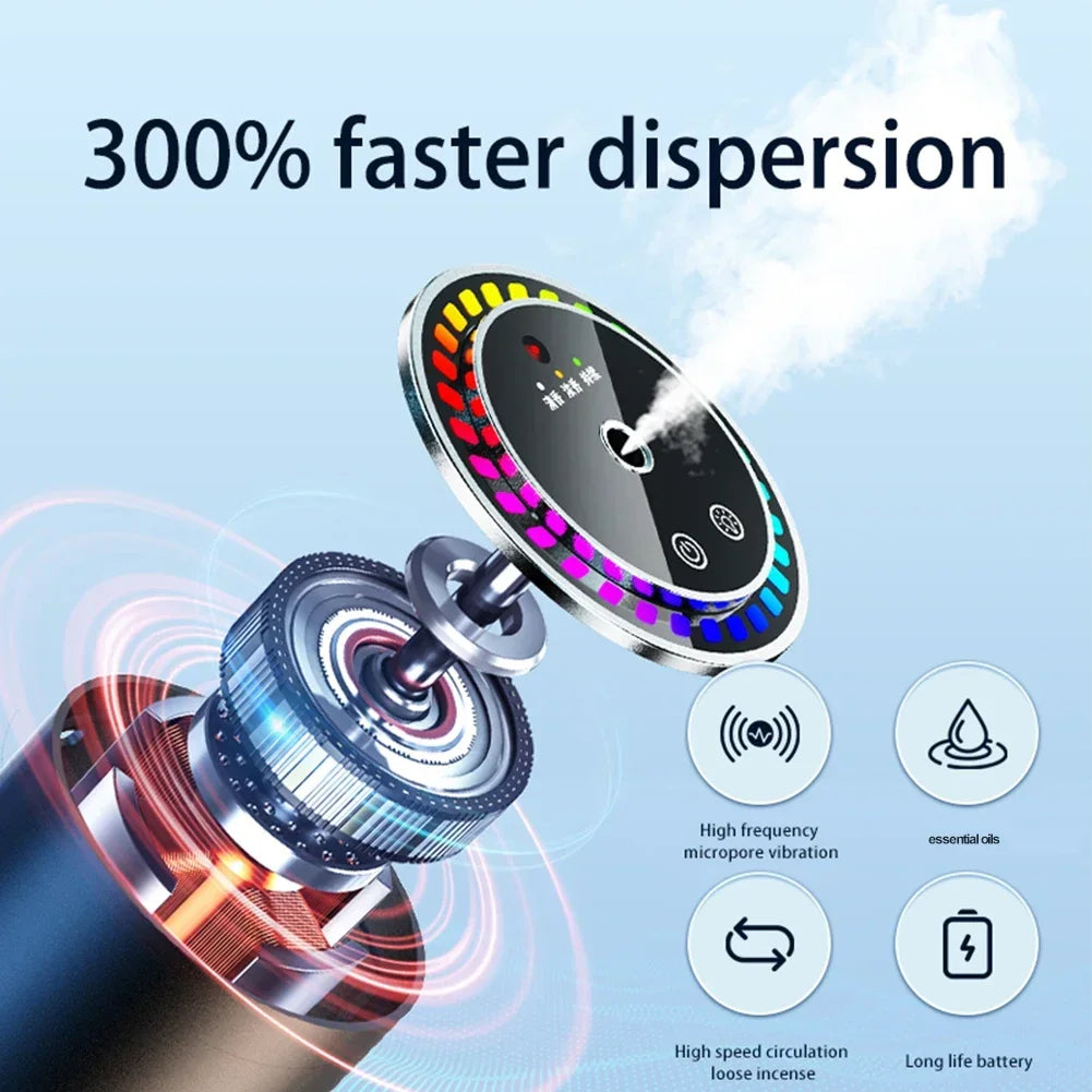 Akıllı Araç Hava Ferahlatıcısı 🌟 | Şarj Edilebilir Pil 🔋 | Büyüleyici Yıldızlı Işık Projeksiyonu ✨ | Ayarlanabilir Koku Yoğunluğu 🌸