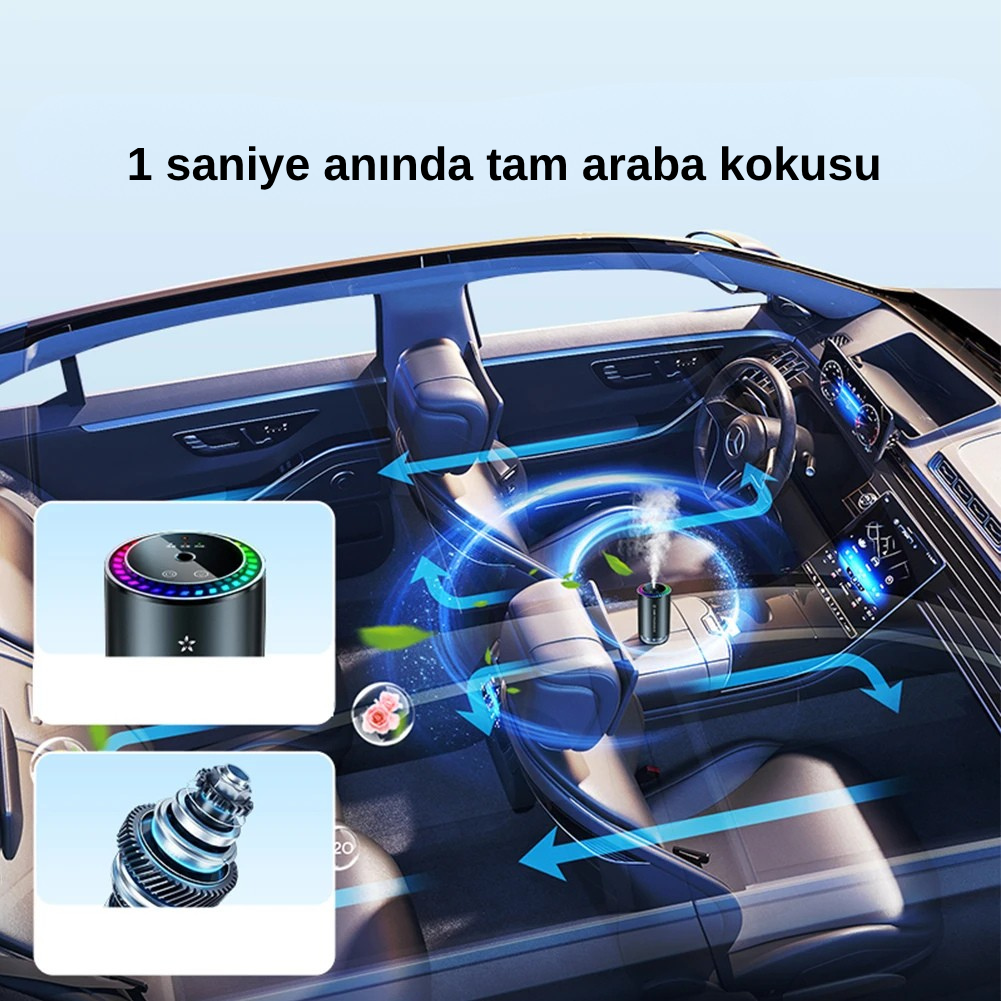 Akıllı Araç Hava Ferahlatıcısı 🌟 | Şarj Edilebilir Pil 🔋 | Büyüleyici Yıldızlı Işık Projeksiyonu ✨ | Ayarlanabilir Koku Yoğunluğu 🌸