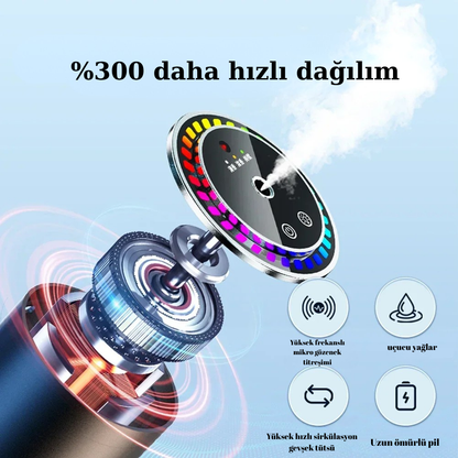 Akıllı Araç Hava Ferahlatıcısı 🌟 | Şarj Edilebilir Pil 🔋 | Büyüleyici Yıldızlı Işık Projeksiyonu ✨ | Ayarlanabilir Koku Yoğunluğu 🌸