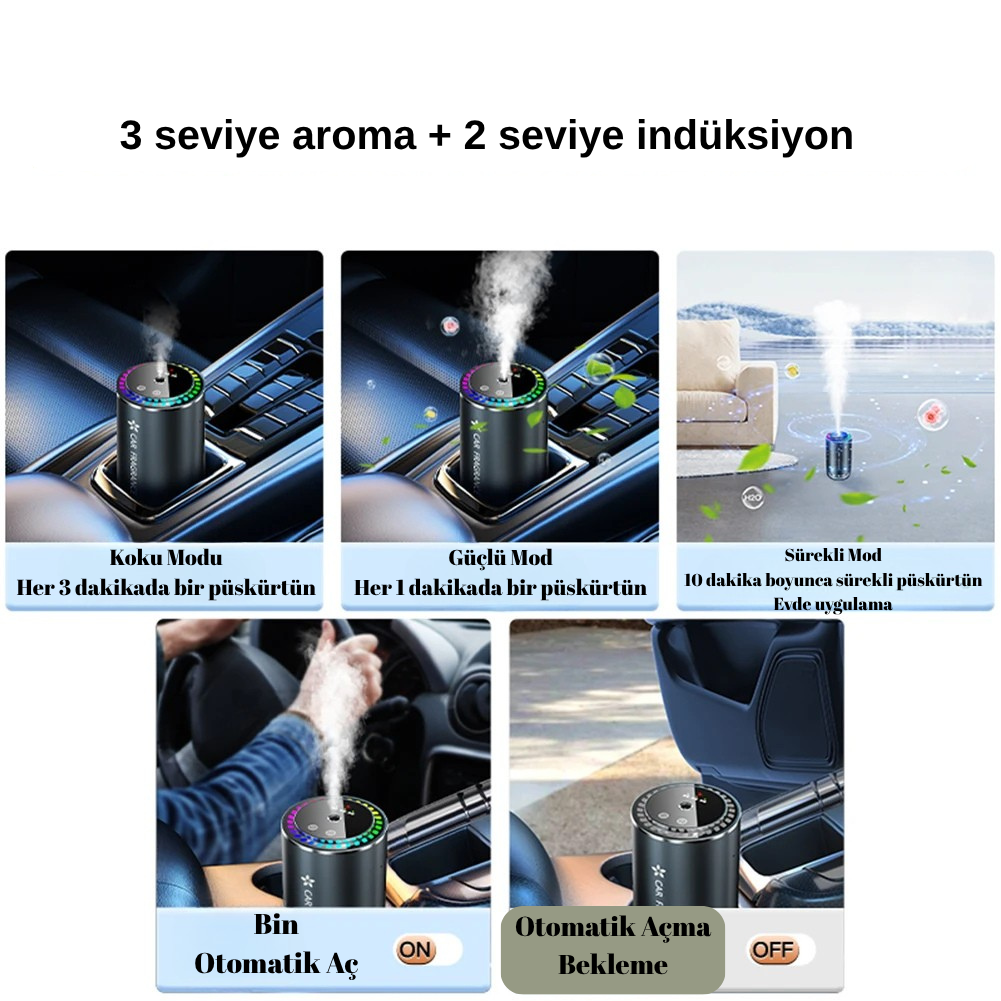 Akıllı Araç Hava Ferahlatıcısı 🌟 | Şarj Edilebilir Pil 🔋 | Büyüleyici Yıldızlı Işık Projeksiyonu ✨ | Ayarlanabilir Koku Yoğunluğu 🌸