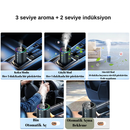 Akıllı Araç Hava Ferahlatıcısı 🌟 | Şarj Edilebilir Pil 🔋 | Büyüleyici Yıldızlı Işık Projeksiyonu ✨ | Ayarlanabilir Koku Yoğunluğu 🌸